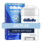 مام کلینیکال ژیلت مدل Arctic Ice